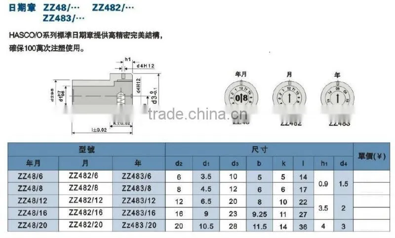 Z482/...HASCO STANDARD DATE INSERT