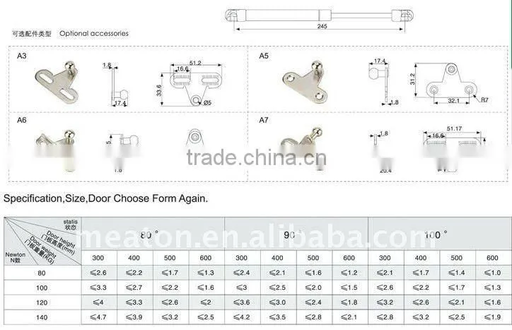 Heavy duty support hydraulic for furniture door