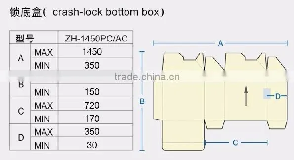 ZH-1450PC ZH-1080 high speed paper cardboard file folder making machine, automatic carton box making machine prices
