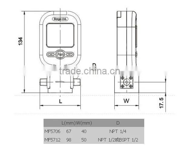 Portable Gas Flow Meter
