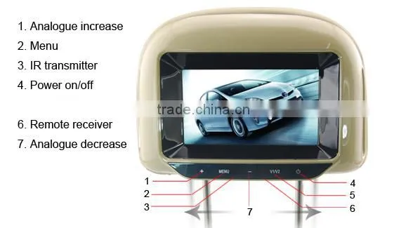 TOPS 7 Inch HD Headresr TFT LCD Digital Sreen Monitor with Touch Button