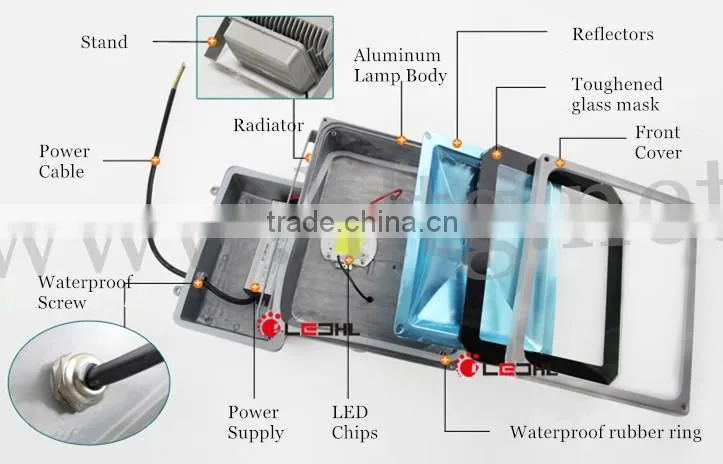 10W COB flood light led with CE Approval 120 degree beam angle