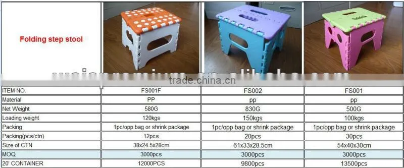 PP Plastic colorful Portable Folding Step Stool