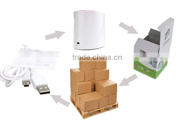 white and green and cheap and safe mini usb humidifier