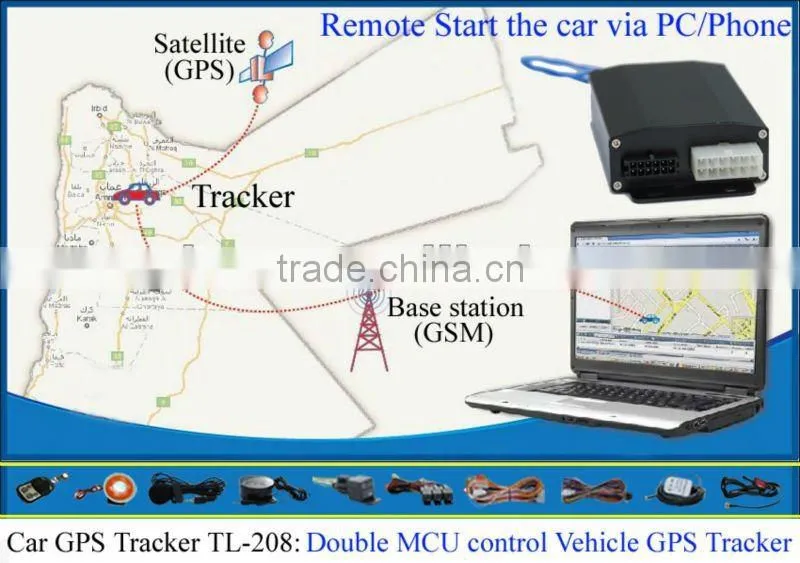 TL-208Double MCU Intelligent Vehicle Tracker