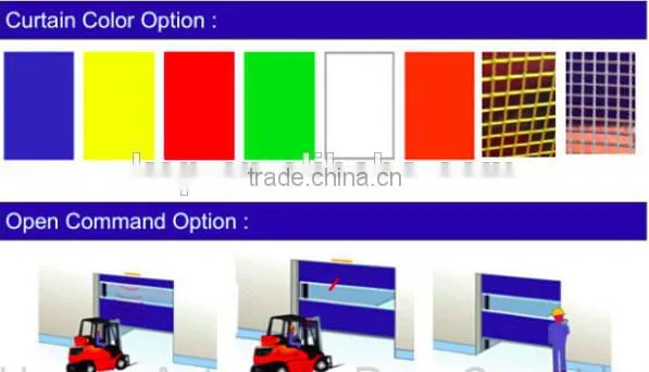 Industrial PVC Rapid Roll Door/Fast Automatic Rolling Shutter Door