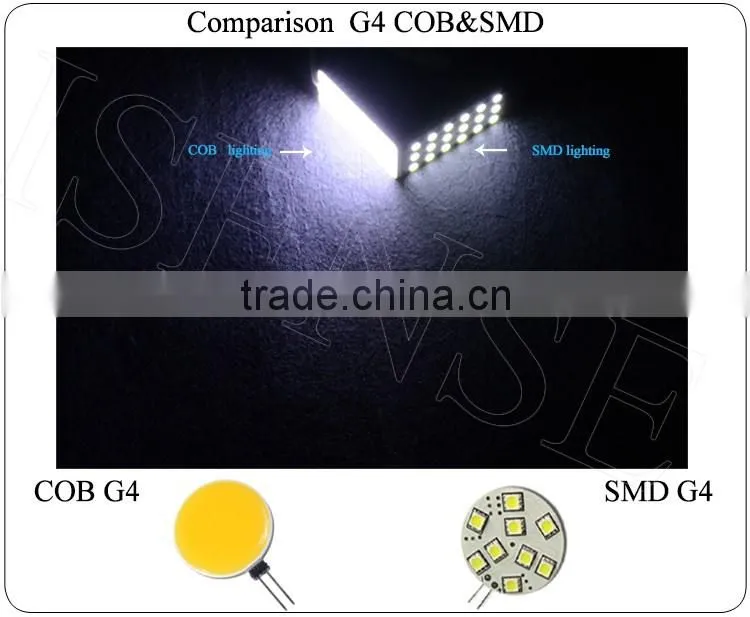 auto led bulb 12v led g4 2.5w pin led