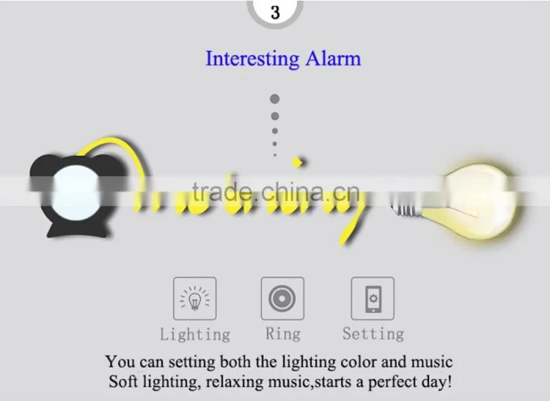 Bluetooth E27 APP Smart Audio Speaker RGBW Bulb