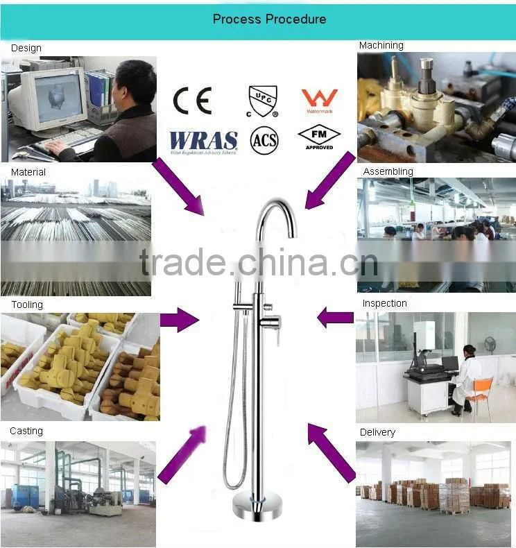 Floor Mounted Standing Shower Mixer