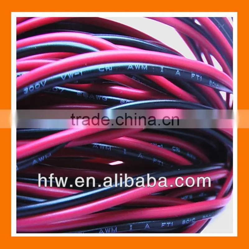 electric wire cca