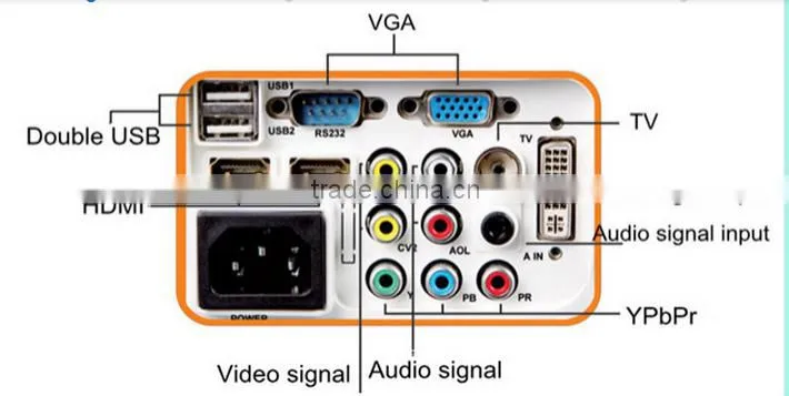 video projector home theater projector 1920x1080 home video hd projector