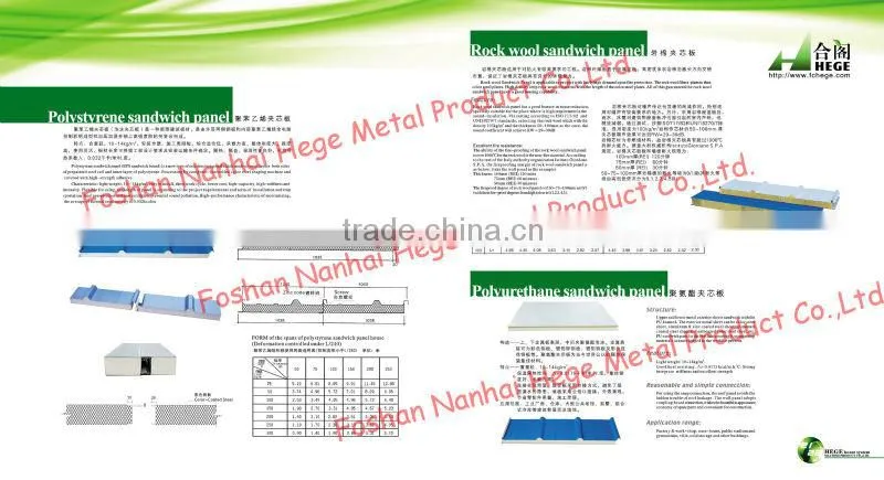 popular eps sandwich wall panel