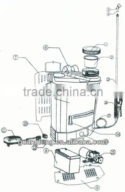 20Lknapsack electric Battery Sprayer