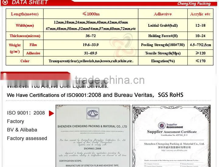 Stationery transparent printed tape suppliers