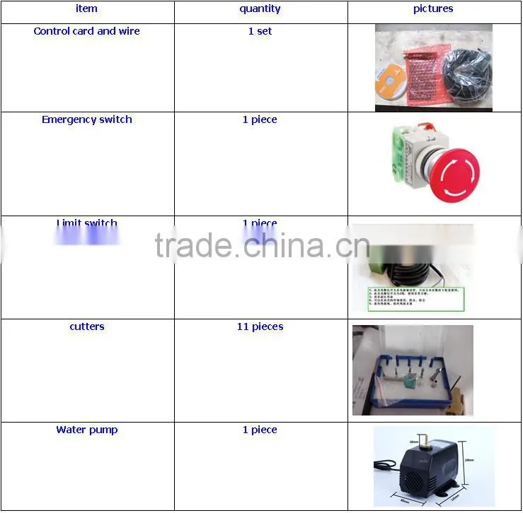 PCI controled wood cnc router 1325