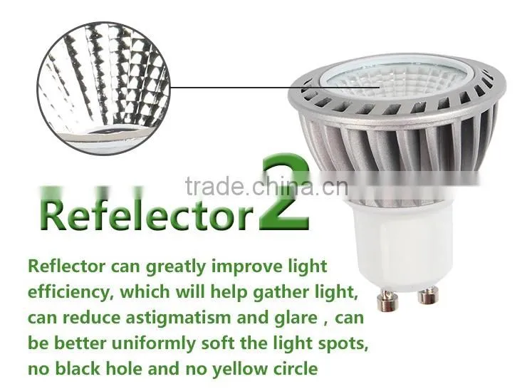 new item and high quality mr16&gu10 led cob spotlight