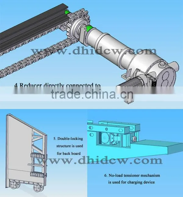 5.5m Coal Charging Equipments of DHHI