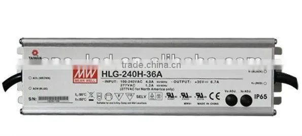 IP65 cool white color temperature led commercial light, high CRI led highbay light 150w ce rohs