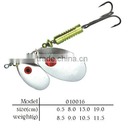 Spinner bait