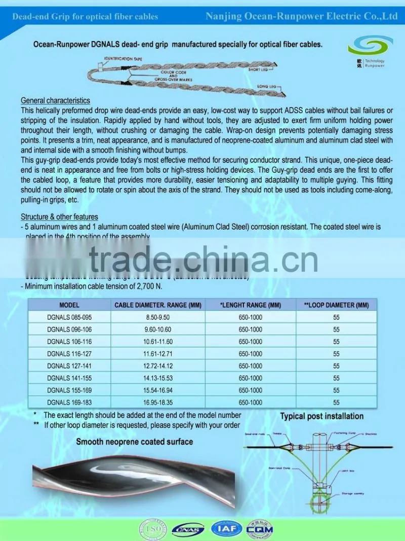DEAD END GUY GRIP FOR ADSS OPTICAL FIBER CABLE