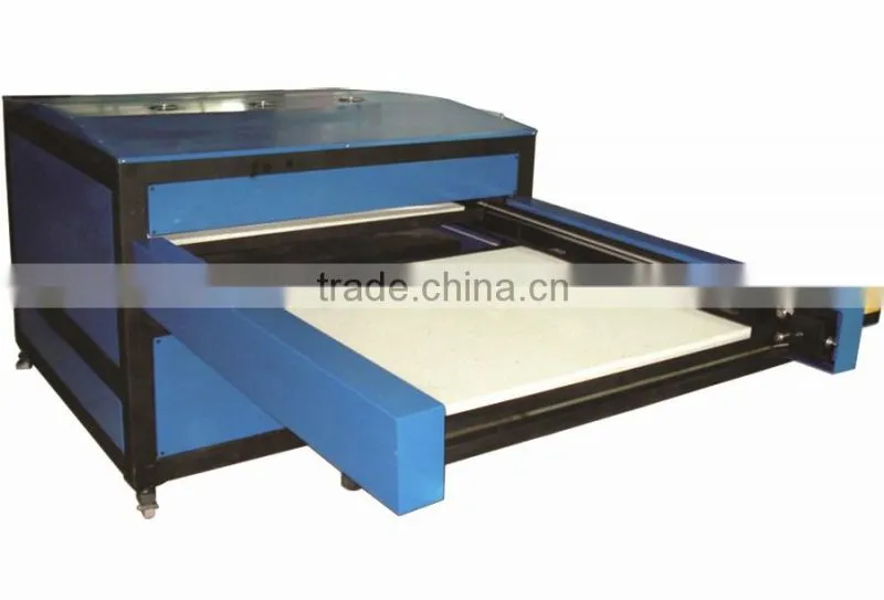 heat press manufacturer