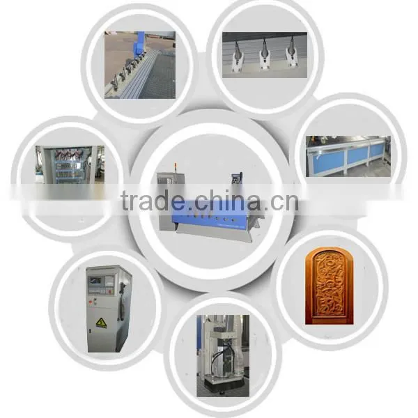 Jinan Ruijie Woodworking CNC Router with Linear ATC for door RJ2040