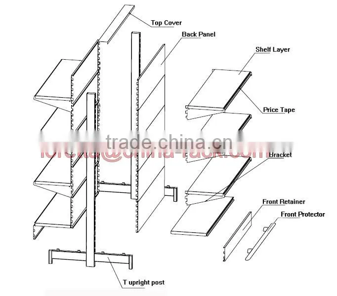 Store Retail Shelving Grocery Shelves for Supermarket Display to Hanging Goods with Hooks