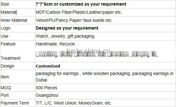ring packaging plastic jewelry box with custom logo