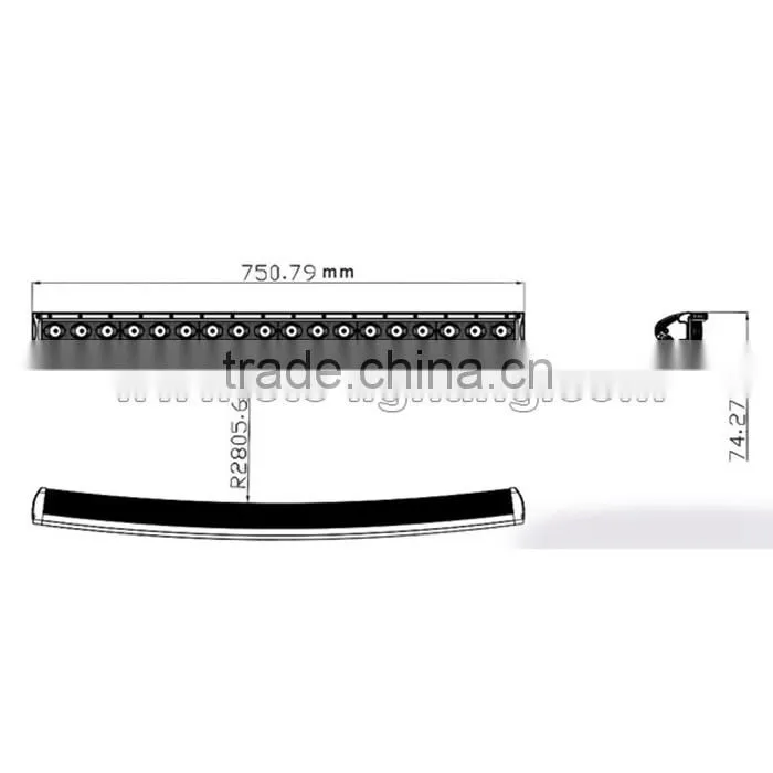 Top Class High Intensity Ip67 Handle Bar Led Lighting Motorcycle