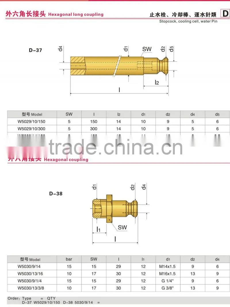 Quick release connector plugs/ mold quick coupling/ Quick release connector coupling plugs