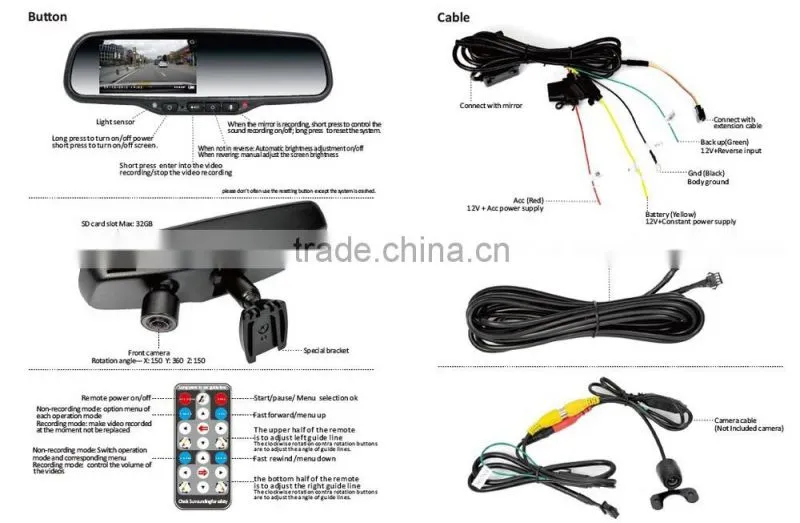 Multipul screen display rear view mirror monitor especially for trucks