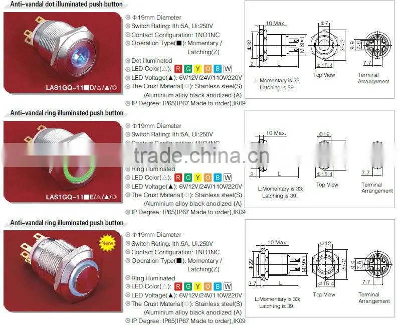 ONPOW waterproof pushbutton(LAS1-GQ,19mm,IP65,IP67,CE,ROHS,REECH)