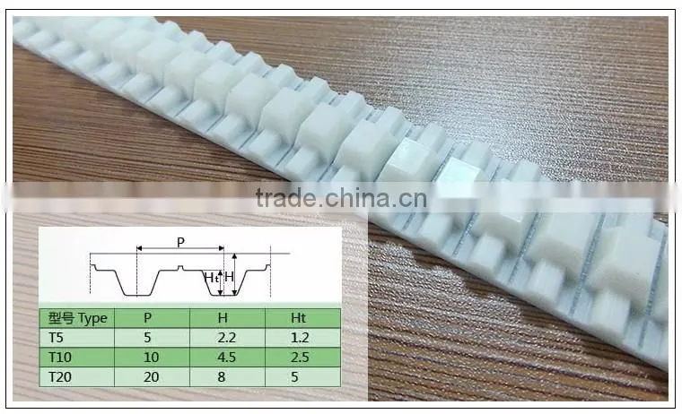 Special processing square fences timing belt