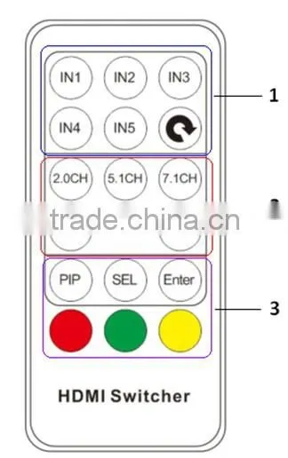 Hot sale 3 by 1 HDMI Switcher with ARC, HDMI 1.4