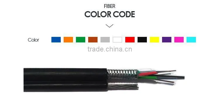 self-supporting messenger fiber optic cable price per meter