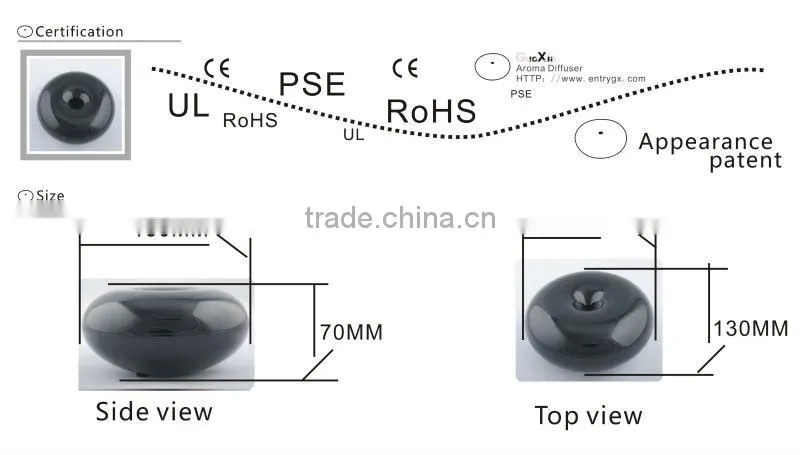 GX aroma diffuser, the reactive artwork more faddish than incubator humidifier