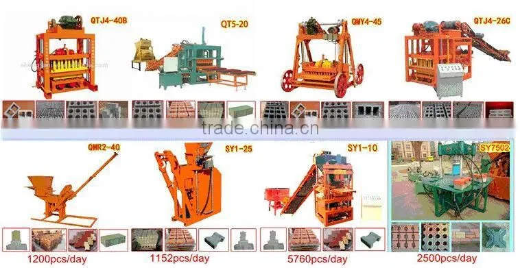 QUALITY MIXER!!! JQ350 pan mixer,concrete mixer machine