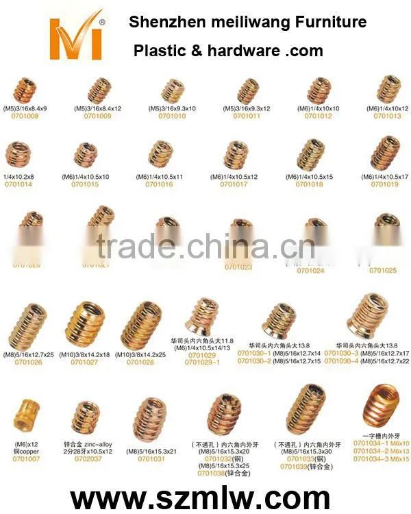Hot Sell M10 Steel Spreading Dowels Nut