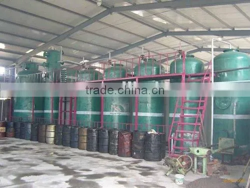 Environmental-friendly waste tyre & plastic processing equipment