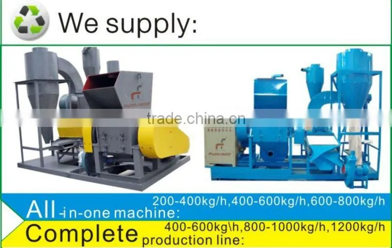 we design and sell cable recylcing machine