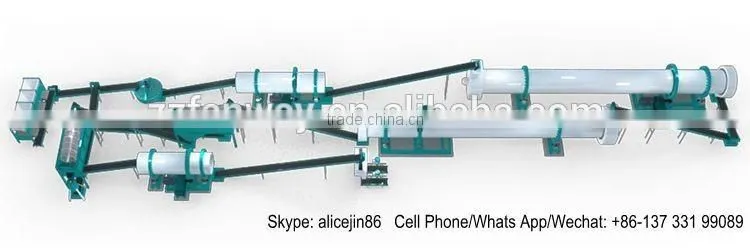 Fanway high quality 30000 tons per year organic fertilizer production line