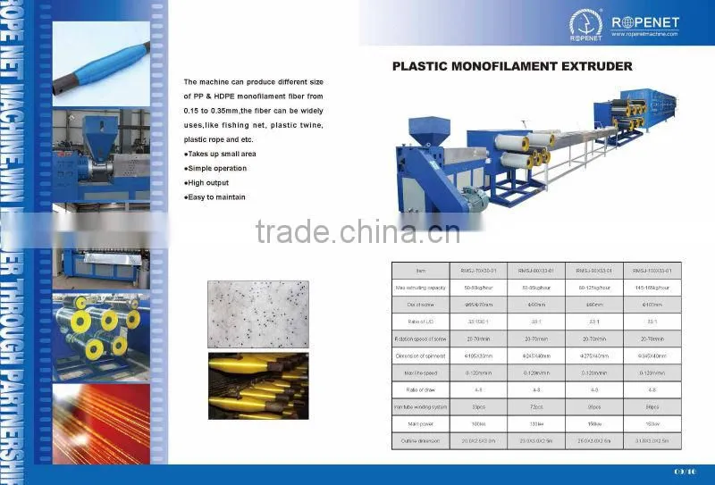 nylon line extruder/pp fishing net nylon yarn extruding making machine line / round yarn extrusion line