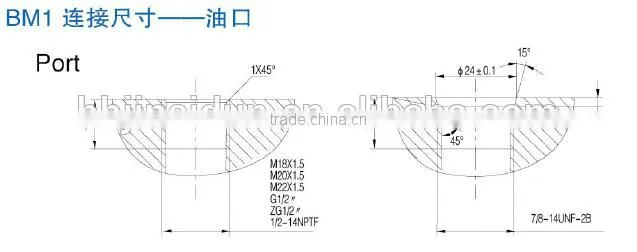 Hot sales!!! BM1 Axial Distribution Hydraulic Motor With gerolor design