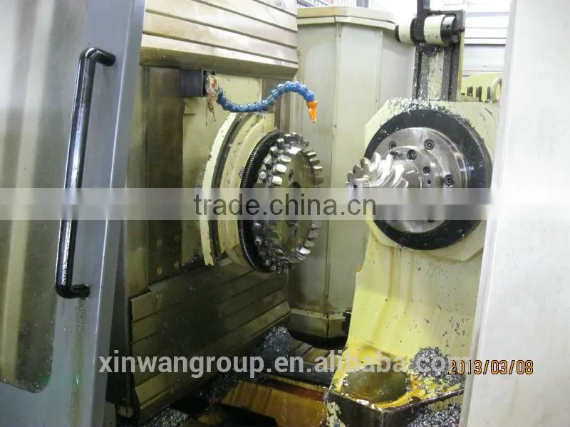 R series coaxial helical geared motor,motor gearbox,motor reducer