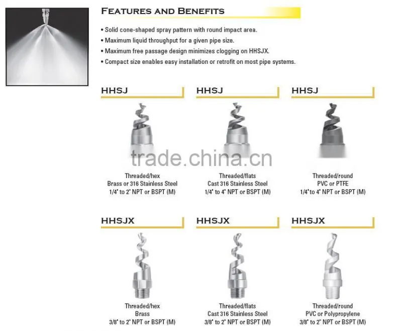 1/4" teflon spiral full cone nozzle for chemical processing
