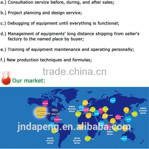 Crispy snack food machine processing line equipment