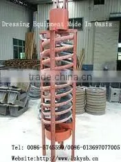 Lab Spiral chute/laboratory spiral concentrator
