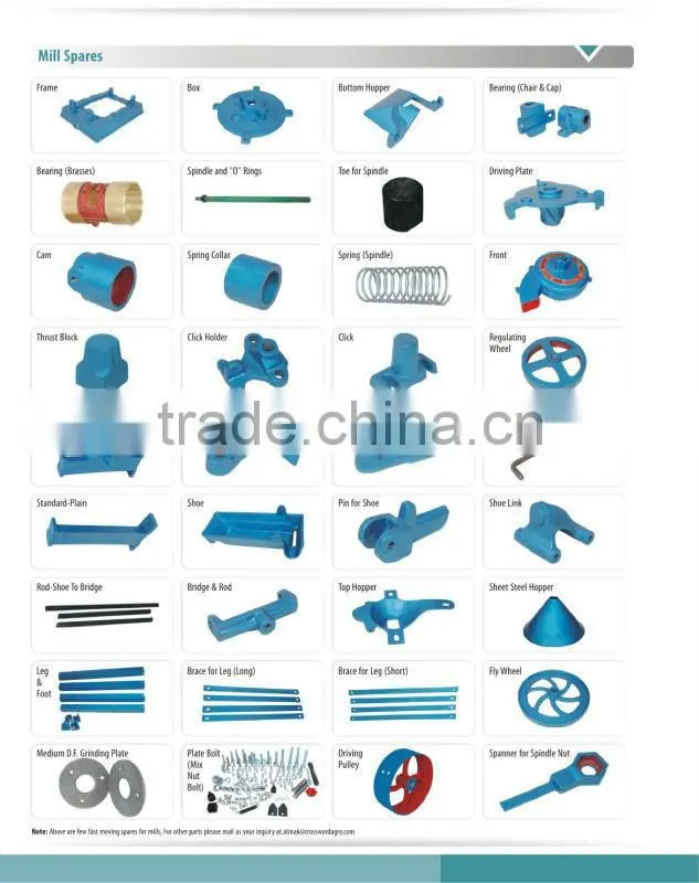 Rice Huller with Polisher (without Plisher)