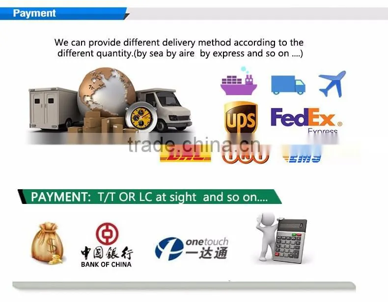 building material making machinery parts