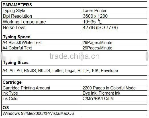 Sublimation Ricoh SG 3110DN Inkjet Printer